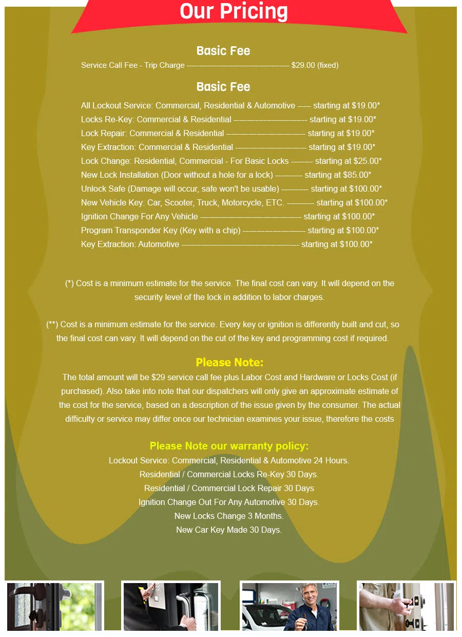 WI Locksmith Store Brookfield, WI 888-803-2522